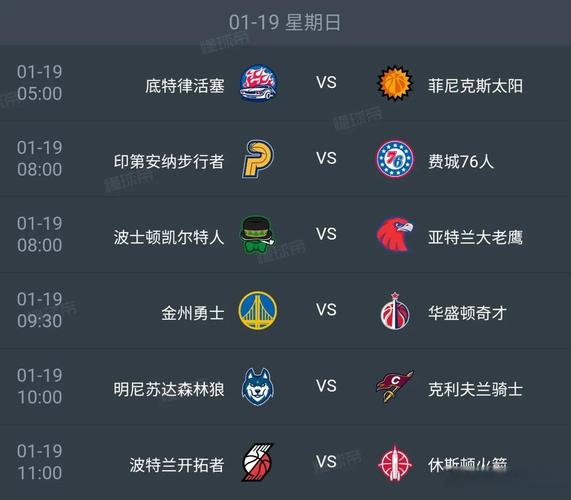 NBA全明星周末次日赛程落幕，精彩与尴尬并存